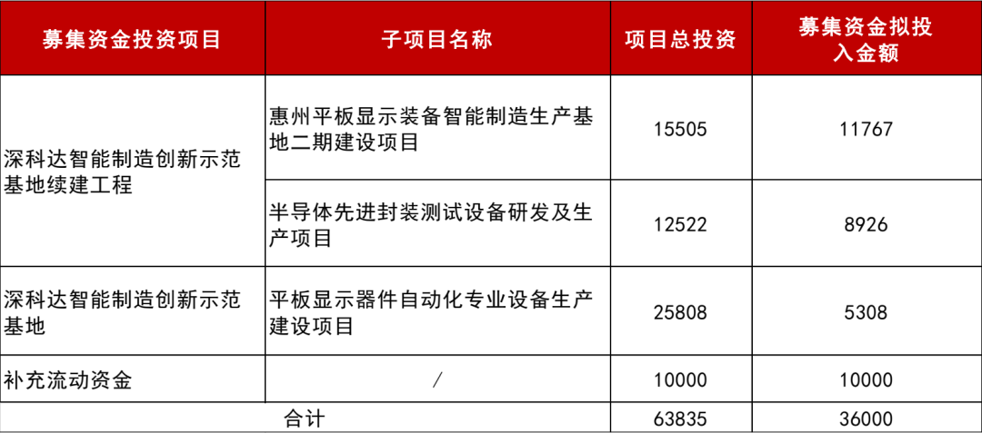 濠江论坛精准资料79456期,预测解读说明_储蓄版80.344