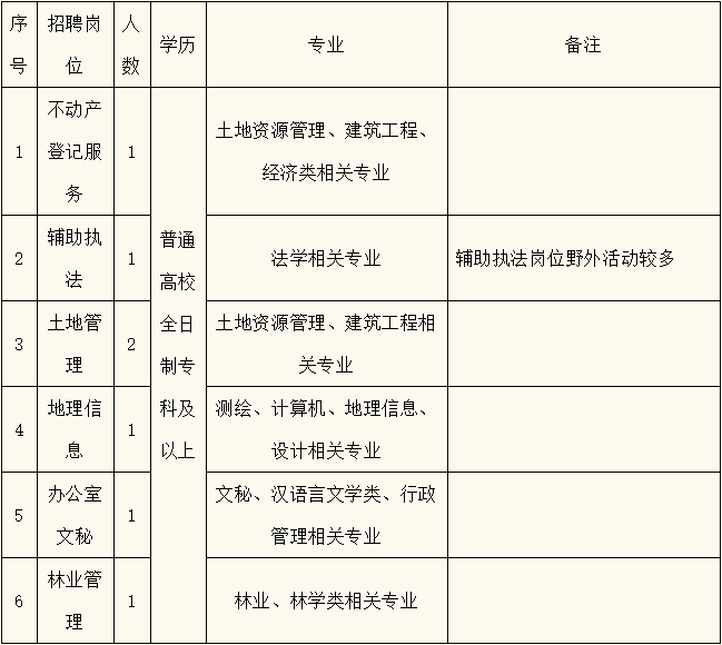 2024年12月15日 第10页