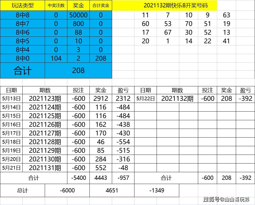 4949彩正版免费资料,稳定性设计解析_挑战款175.185