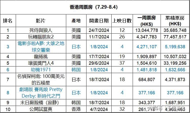 香港最准一肖100免费,诠释评估说明_桌面款31.804