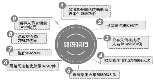 黄大仙一码一肖100,完善的执行机制解析_安卓12.246