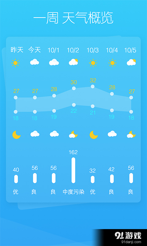 小门家镇天气预报详解，最新气象信息汇总