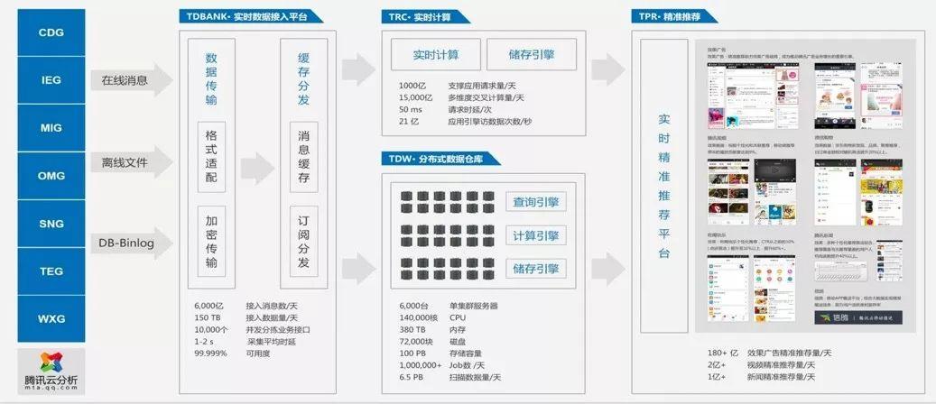 香港正版资料大全免费,全面执行数据设计_限定版49.249