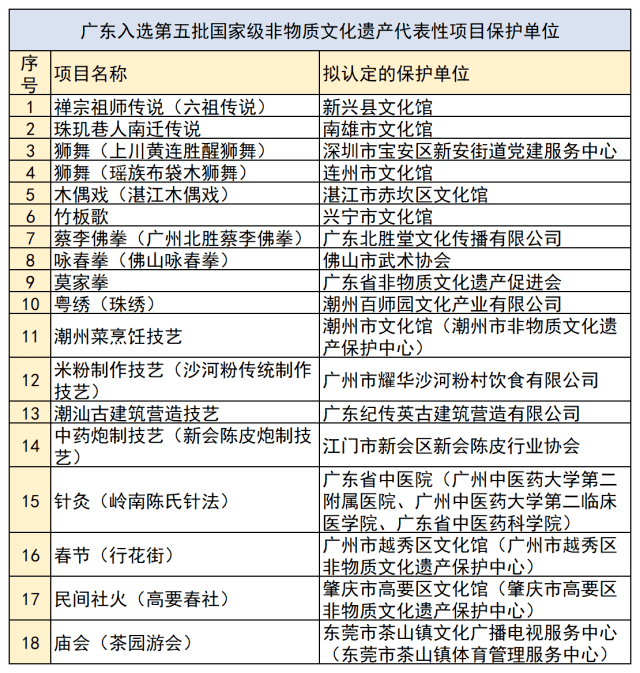 澳门六和免费资料查询,经济性执行方案剖析_进阶款15.768