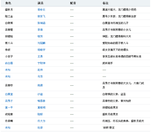 澳门最准最精准龙门客栈资料下载,连贯性执行方法评估_tool24.157