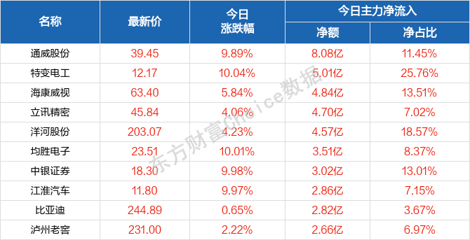 澳门天天开彩大全免费,数据说明解析_HarmonyOS18.621