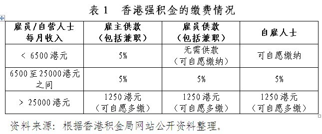 香港最准100‰免费,科学基础解析说明_免费版96.757