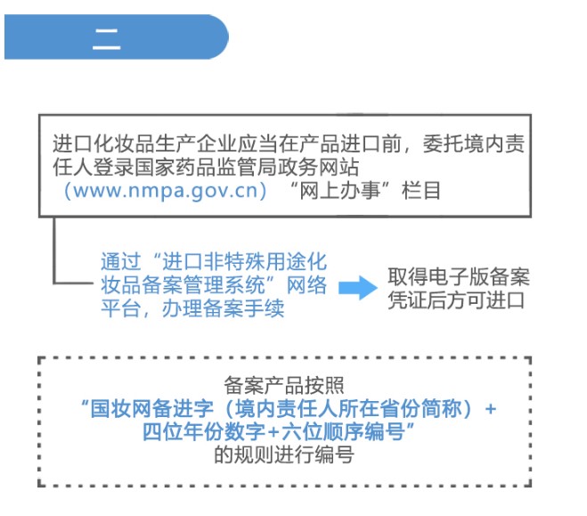 澳门三码三码精准100%,实践研究解析说明_nShop47.173