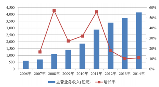 新澳门六开奖结果2024开奖记录,实地分析解释定义_经典版39.269