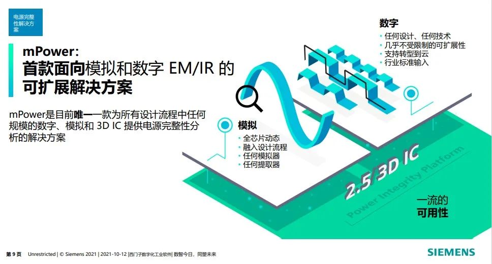 香港今晚必开一肖,动态分析解释定义_模拟版84.695