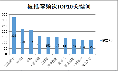 澳门濠江论坛79456,精确数据解释定义_yShop75.531