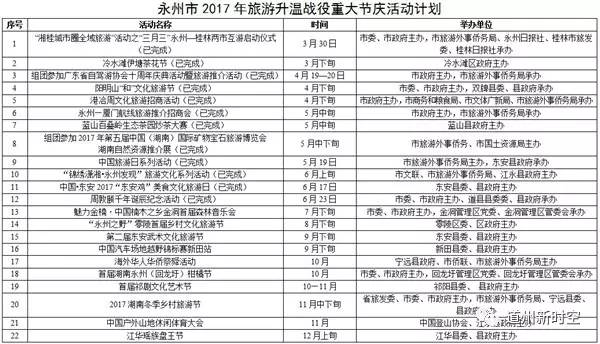 澳门开奖记录开奖结果2024,社会责任执行_旗舰款23.254