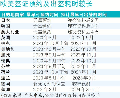 澳门六开奖号码2024年开奖记录,快速设计问题解析_FT16.68