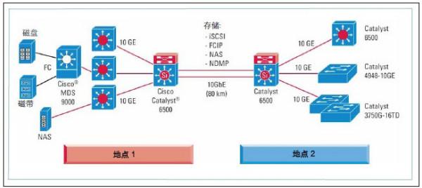 新澳今晚三中三必中一组,数据驱动执行方案_云端版90.439