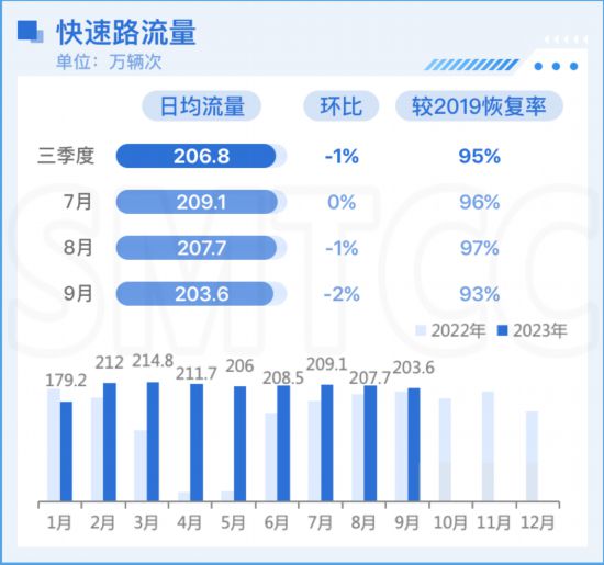 澳门广东二八站,全面执行分析数据_模拟版84.695