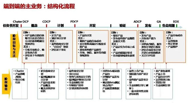 濠江论坛免费资料,综合性计划定义评估_HDR99.660