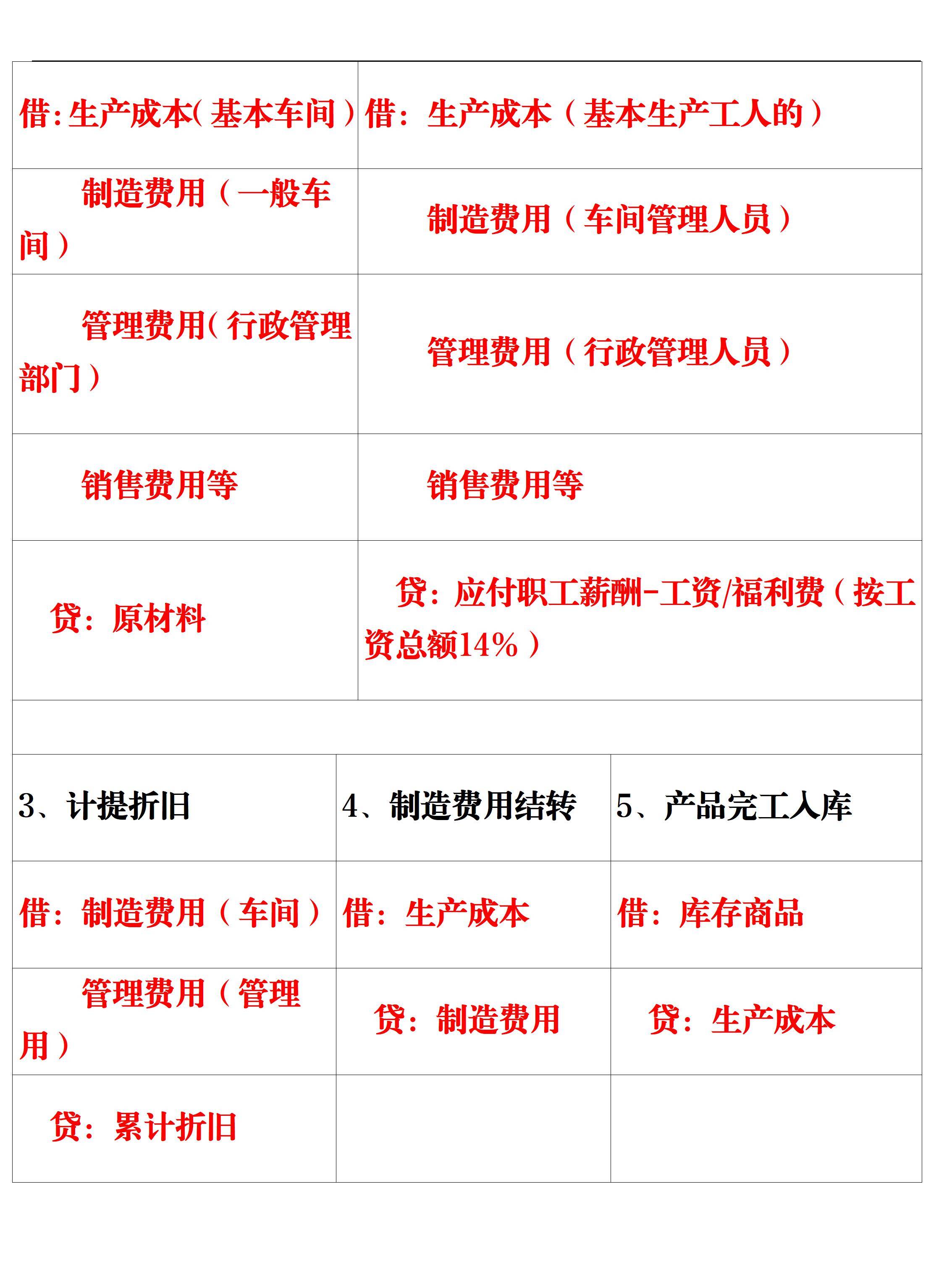 管家婆精准资料大全免费龙门客栈,数据驱动方案实施_完整版33.62