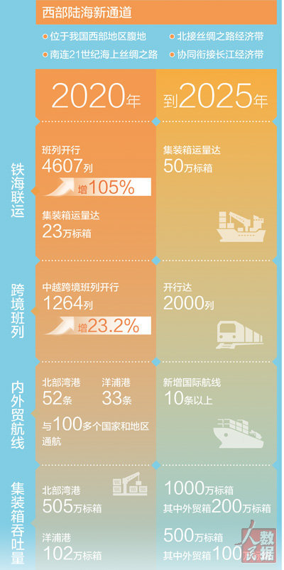 2024年澳门天天开好彩大全46期最新正版数据整,诠释解析落实_PalmOS99.746