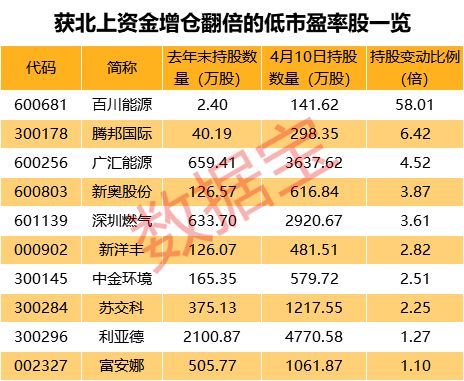 新奥2024今晚开奖资料,深层数据分析执行_黄金版33.829