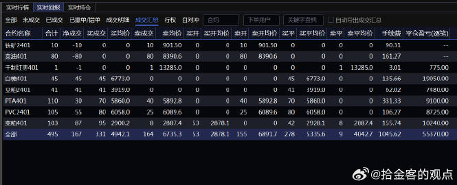 澳门天天免费精准大全,深层执行数据策略_游戏版82.514