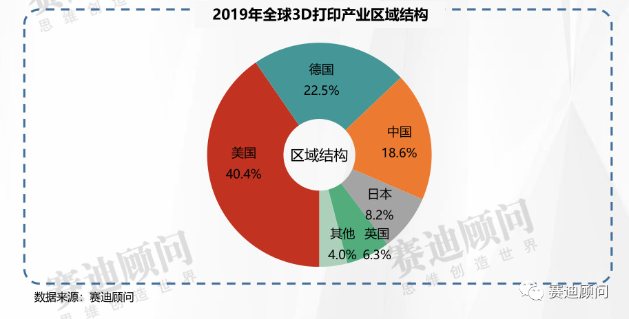 2024年新奥门天天开彩,数据分析驱动执行_3D45.343