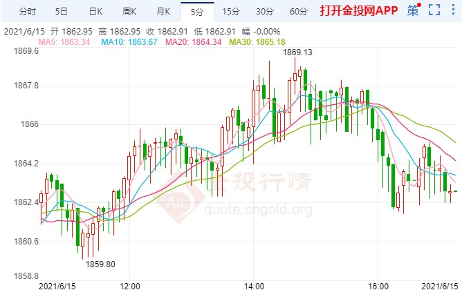 新澳门今晚开奖,数据解析支持方案_36029.598