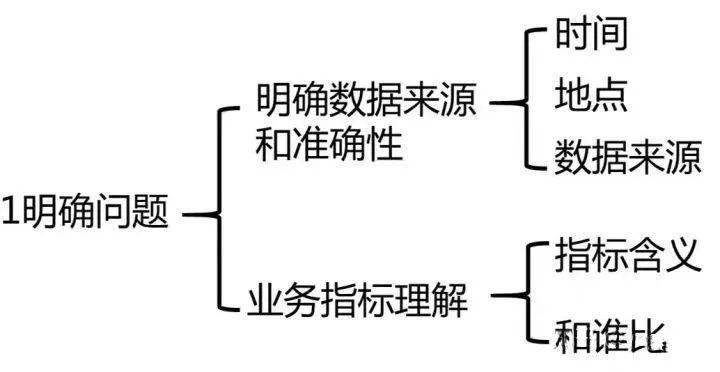 2024年新澳免费资料大全,现象分析解释定义_RX版19.903