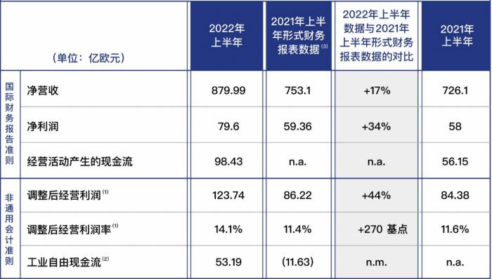 老澳门开奖结果+开奖记录20,资源整合策略_进阶款43.557