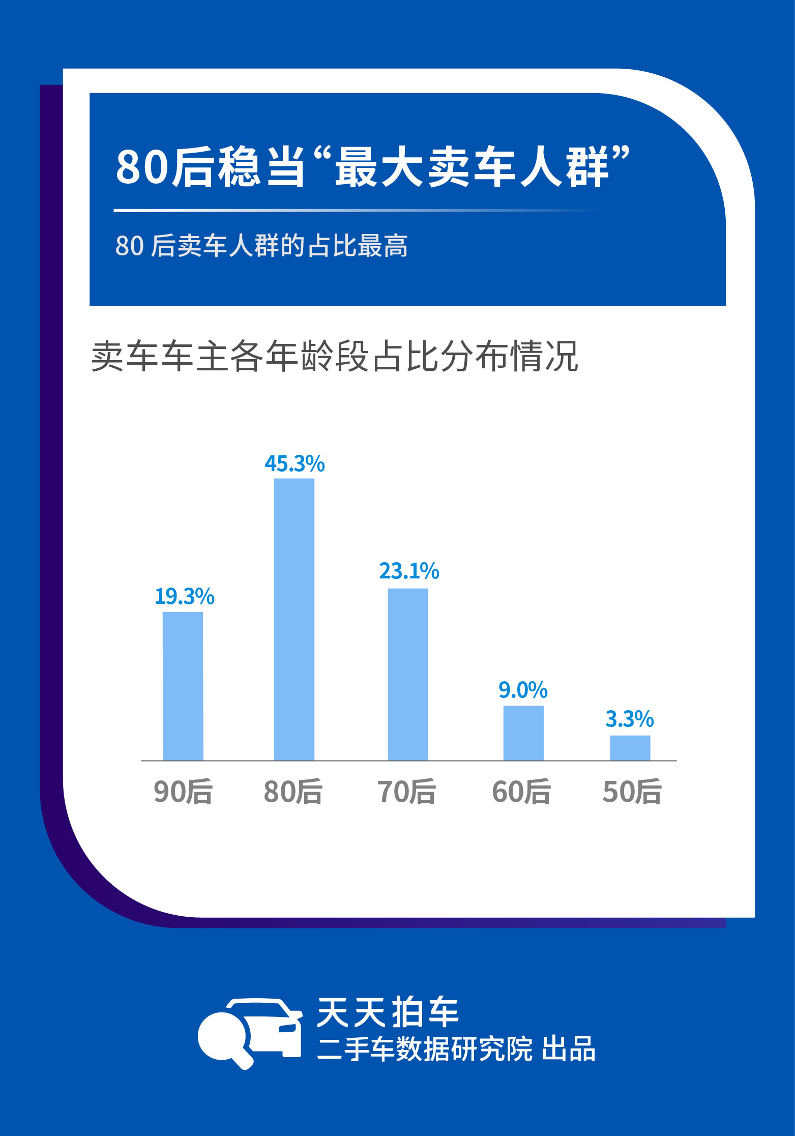 新2024年澳门天天本车,广泛的解释落实方法分析_3DM36.30.79