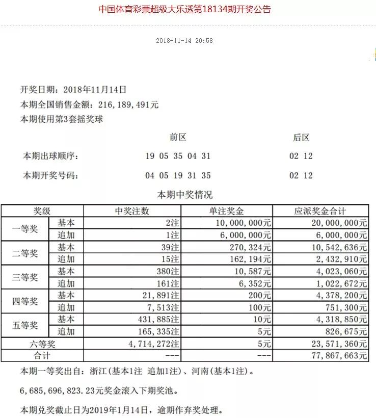 港彩二四六天天开奖结果,社会责任执行_社交版11.332