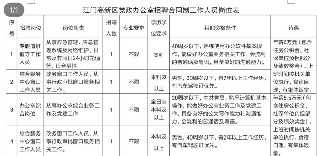 清浦区级托养福利事业单位新项目启动，构建全方位养老服务新格局