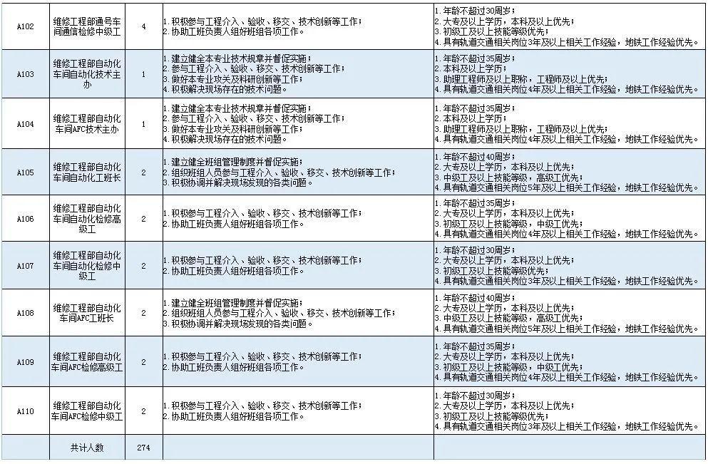 洛阳市社会科学院最新招聘信息详解及内容解析