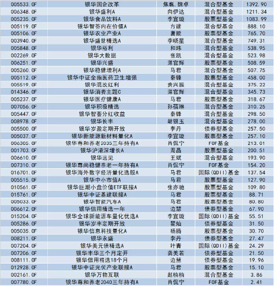 澳门管家婆一码一肖,数据解析说明_Prime32.824