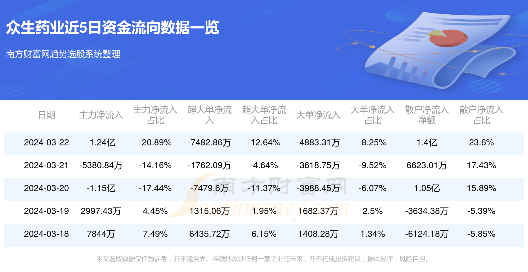 最准一肖一码一一子中特7955,数据驱动分析决策_suite19.947