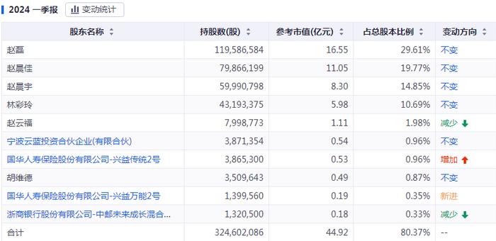 新澳门今晚开特马结果查询,灵活实施计划_进阶版69.246