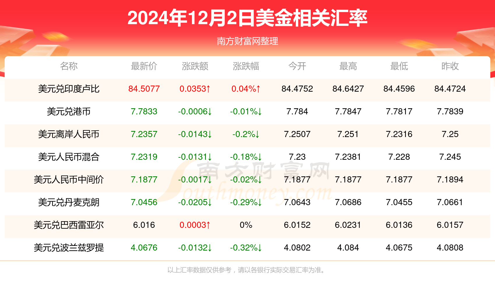 香港二四六开奖结果+开奖记录4,实际数据说明_静态版31.155