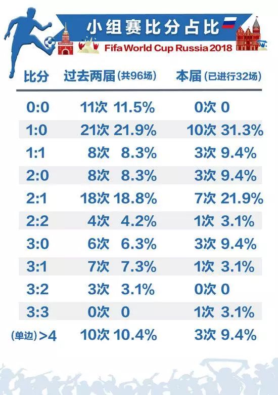 澳门六开奖结果2024开奖记录,绝对经典解释落实_YE版62.714