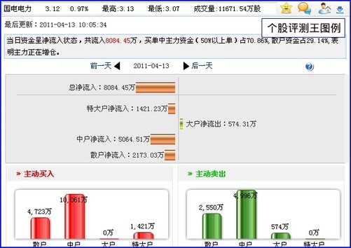 王中王王中王免费资料一,数据引导策略解析_挑战款55.724