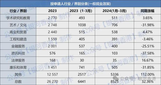 香港资料大全正版资料2024年免费,实地分析数据执行_Harmony23.106