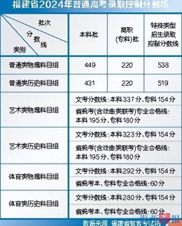 新澳门2024年资料大全管家婆,动态词语解释落实_Galaxy57.449