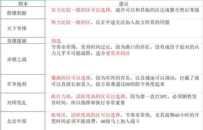 正版免费全年资料大全2020年,实地数据评估执行_C版12.214