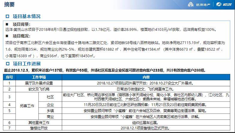 新澳精准资料免费提供4949期,资源整合实施_DX版26.993