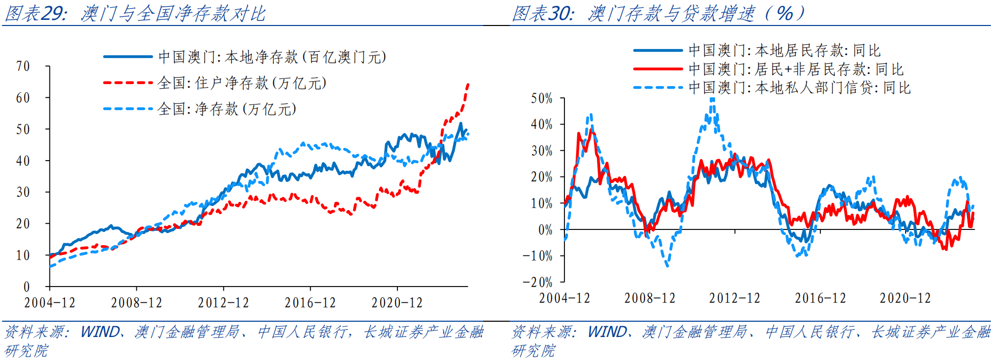 〓爱你让我卑微到了泥土里