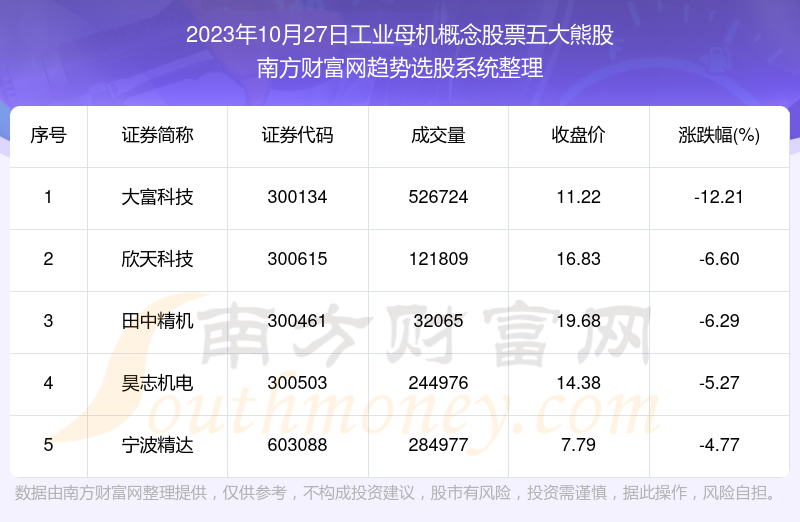 新澳门天天幵好彩大全,可靠解答解释定义_苹果款75.295