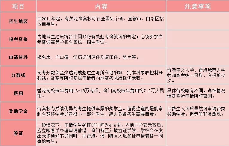 澳门王中王100%正确答案最新章节,标准化流程评估_set86.859