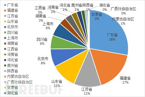 新澳门精准资料期期精准,定性分析说明_Holo52.947