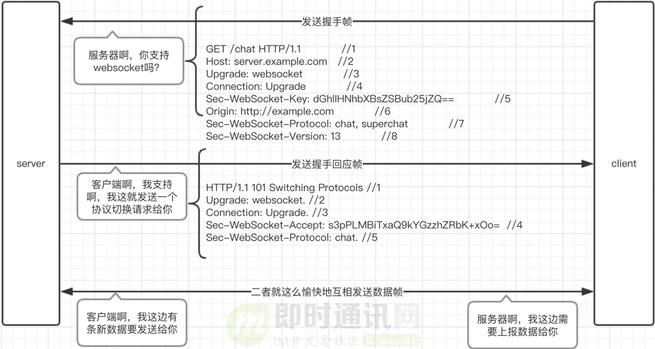 澳门一码一肖一特一中Ta几si,未来趋势解释定义_Max94.394