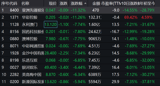 金多宝澳门彩资料的开奖大厅,可靠研究解释定义_Elite21.517