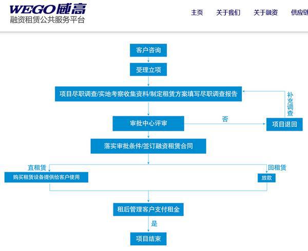 澳门最精准正最精准龙门客栈免费,符合性策略定义研究_app24.836