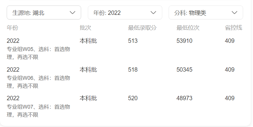 澳门王中王100%期期准确奖四不像,资源整合策略实施_Superior77.513